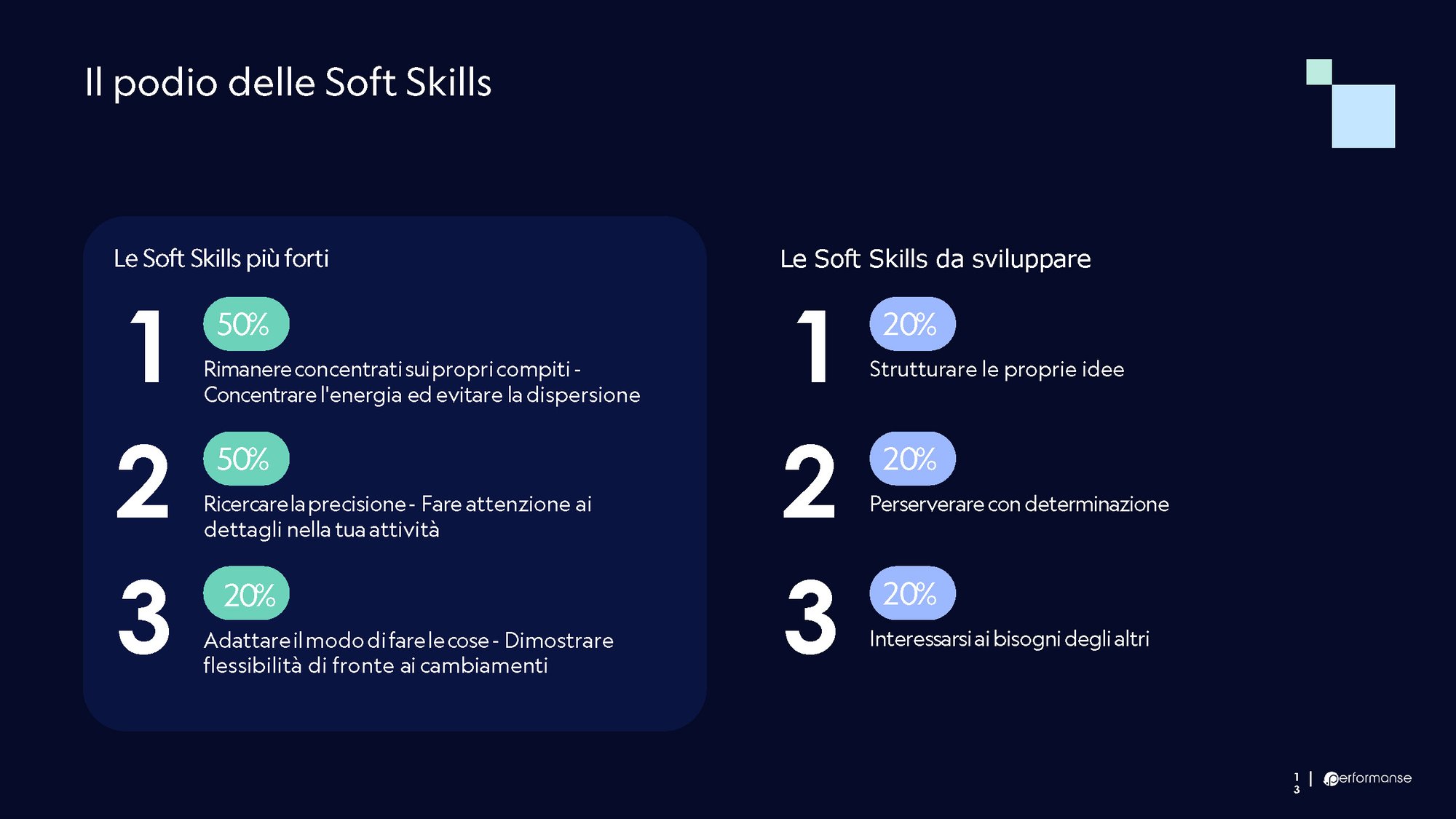 podio delle competenze podio delle competenze