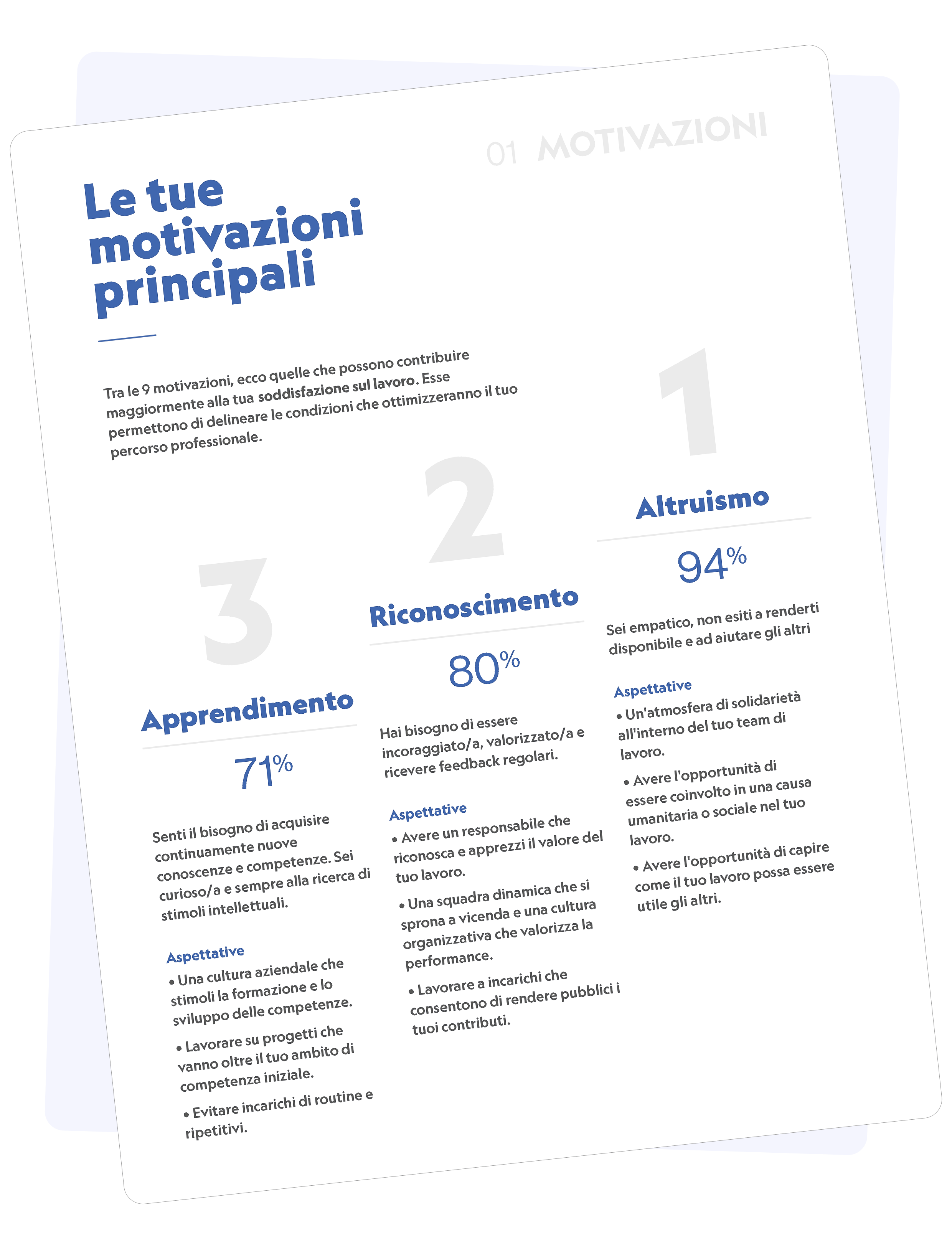 motivazioni motivazioni